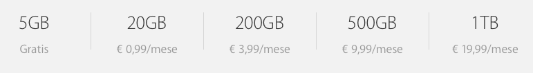 Nuovi prezzi iCloud
