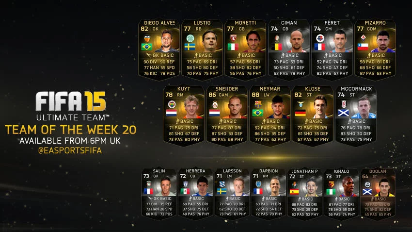 FUT-15-Team-of-the-Week-TOTW-20-January-28th-2015-FIFA-15-Ultimate-Team
